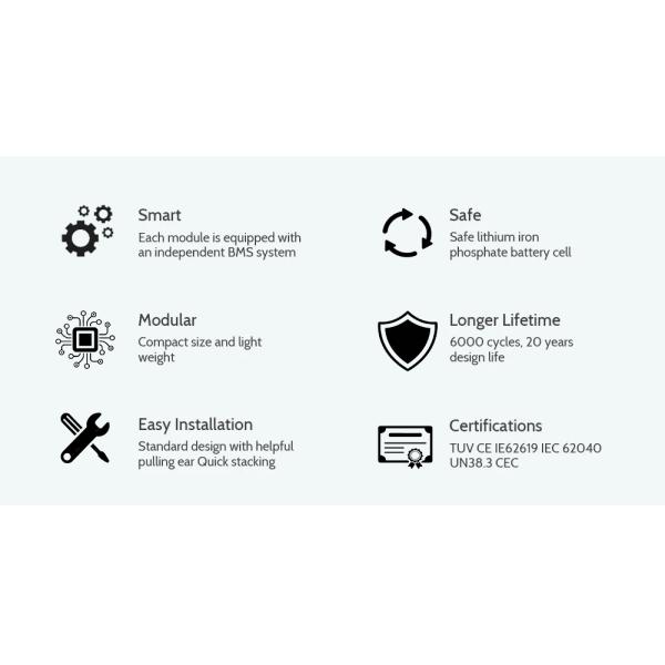 2 In 1 Home 48V 51.2V Powerwall Lithium Solar Storage Battery 10kW 15kW 20kWh