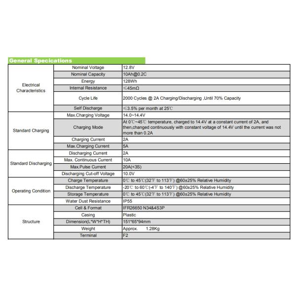12.8V 6Ah Lifepo4 Rechargeable Battery For Energy Storage