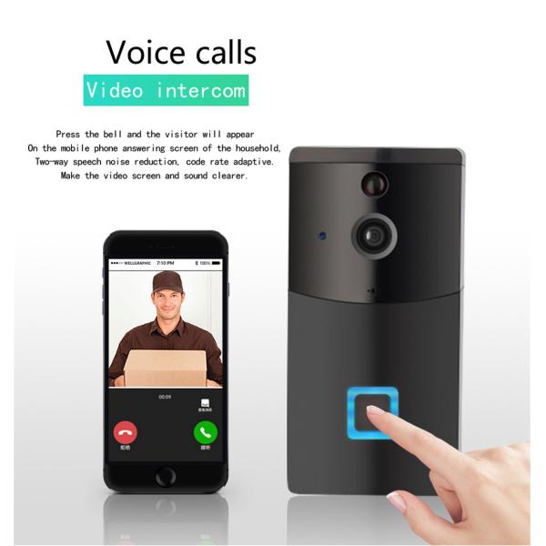 Danmini Wi-Fi Doorbell Video Door Phone Support Night Vision Motion Detection Cloud Storage(WF05-ty)