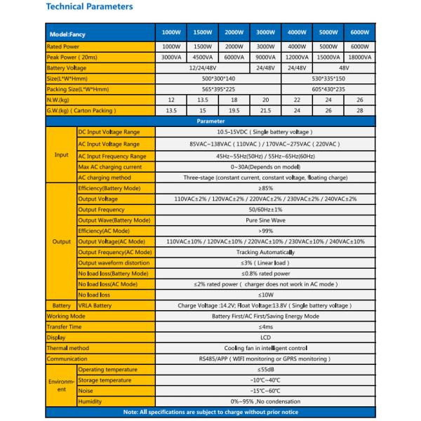 1500W 48V Pure Sine Wave Inverter Low Frequency Solar Inverter