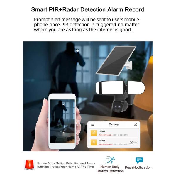 2K 4G Solar Security Camera 3.6mm 12mm Dual Lens Solar Floodlight Camera