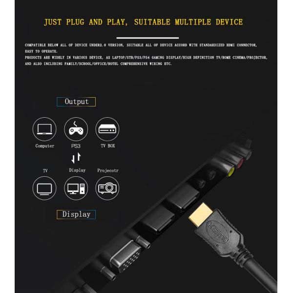 28AWG 2160P 1080P High Speed HDMI Cable HDMI Cable
