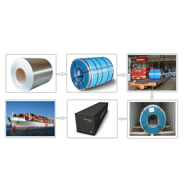 RoHS 201 10.0MM HOT Rolled Stainless Steel SHEETS NO.1 Annealed Pickled