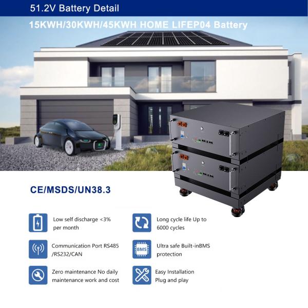 RS232 Communication Port 20Kwh 40Kwh Lifepo4 Battery for Solar Energy Storage Solution