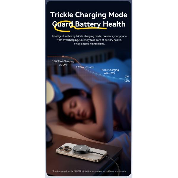 ESSAGER ES-WC18 15W Fast Wireless Charger for Best Phone Stand Charging PD Function and Fast Charging