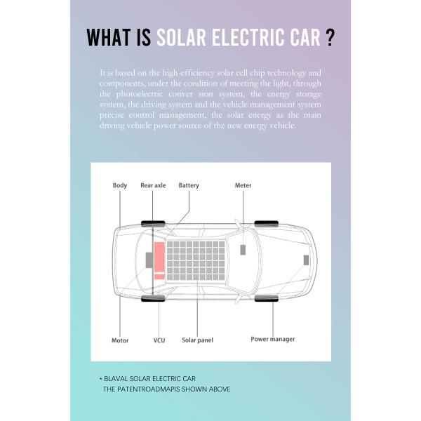 BLAVAL FH-S8 4 Wheel Drive Electric Car 4-6hour Charging