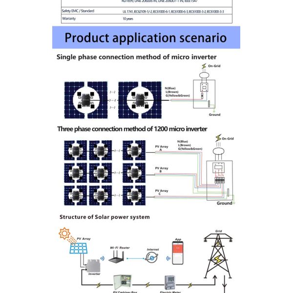 Wechselrichter Adaptive Sma Solar Micro Inverter Micro Inverter Solar Panel 1.2Kw Micro Inverter Solar Panel Soonest 800W