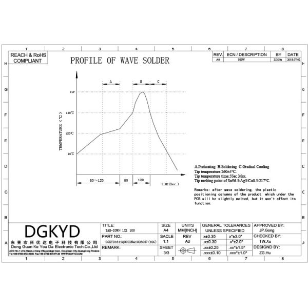 DGKYD1611Q002HWA10DB057(10G) 10G Network Filter 8P12C RJ45 Network Port Connector With Light