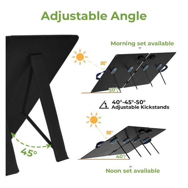 Camping Folding Solar Panel PET USB 3.0 40w 50w 60w 80w 18v Portable Foldable Solar Panel