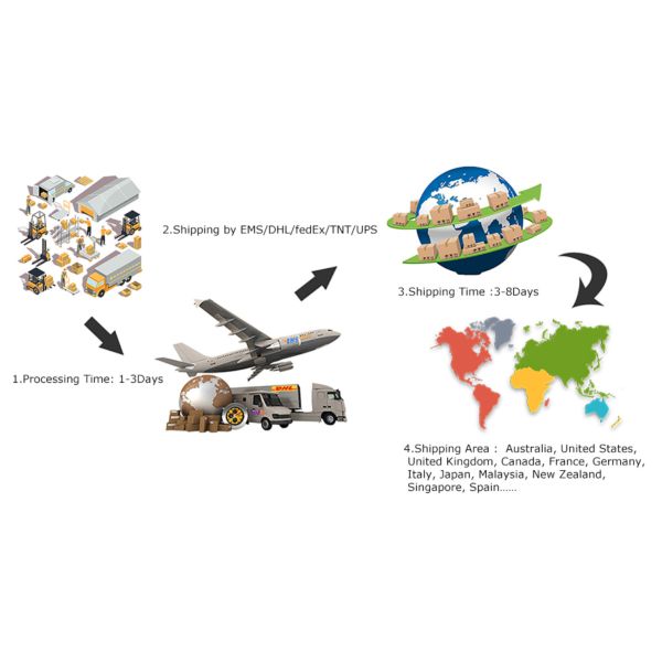 IPX6 Waterproof Bluetooth 5.2 True Tws Wireless Earphones For Sport 1