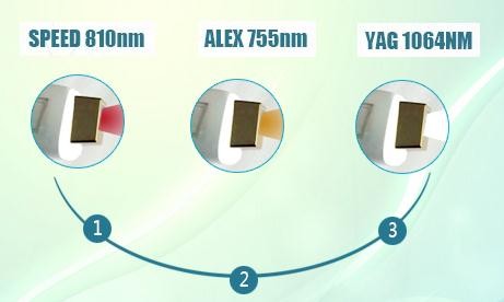 New arrival Vertical diode laser hair removal/ alexandrite laser/ 810 diode laser hair removal machine