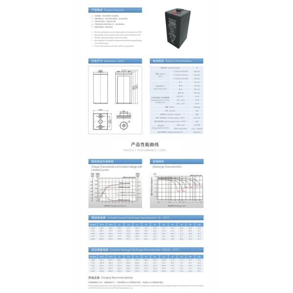 2V 300Ah Sealed Acid Lead Energy Storage VRLA Power Supply Battery Pack for Solar Wind System Uninterruptible Power Supplies