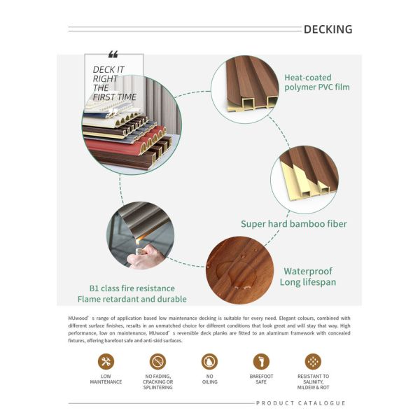 wood Plastic Composite Exterior Wall Panels Lightweight Wall Composite Cladding