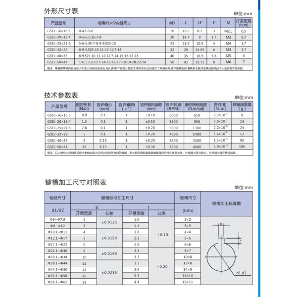 Diaphragm Set Screw Metal Shaft Coupling For High Torque Motors Precision Flexible