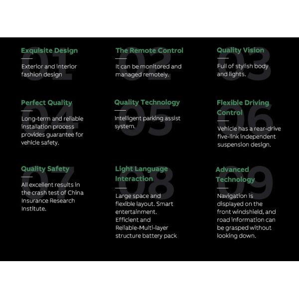 Bm w ix3 Global Popular Car with Exquisite Workmanship and Ternary Lithium Battery