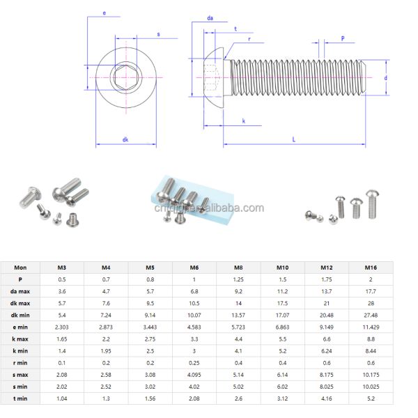 Black Oxide Finish M2 M2.5 M3 M4 M5 M6 Titanium Button Head Hex Socket Screw INCH Measurement System for Harsh Environments