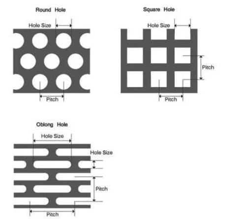 Heavy Duty 2 Mesh Perforated Mesh Sheet For Crusher Screen Machine