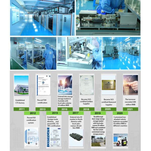 20kwh 30kwh 40kwh Ev Lithium Battery Pack 115v 96v 350v Lifepo4 For Electric Car AGV