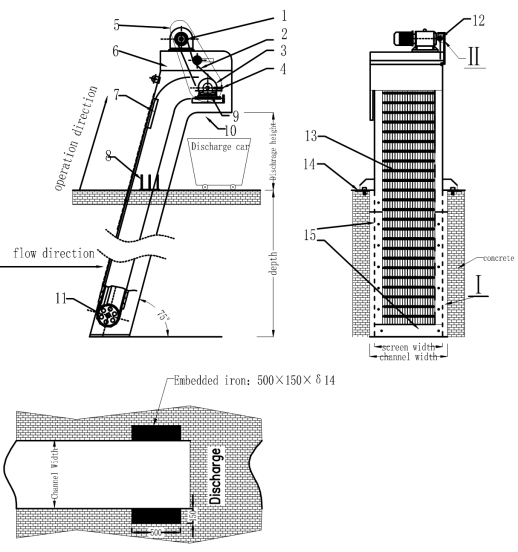 wps1 Multi Rake Wastewater Bar Screen Mechanical Type Remove Large Solid Reject