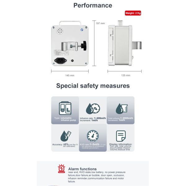 Veterinary Portable Infusion Pump