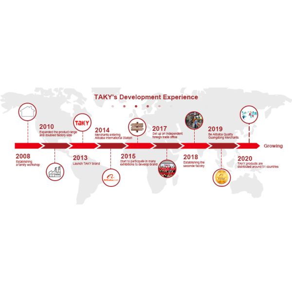 Shower Glass Sliding Door Kit Shower Sliding Glass Door Fitting Hardware