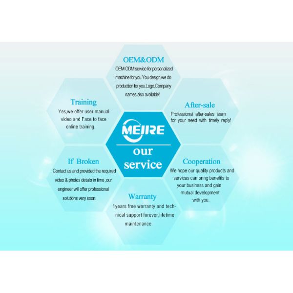 Photon Therapy Anti Aging Machine Blue Red Led Light Therapy Device