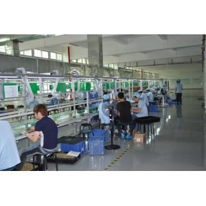 Shenzhen Congcong Technology Co.,Ltd