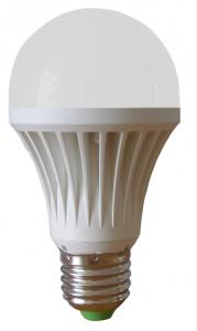 China Aluminum Lamp Body Material and LED Light Source 75 watt led light bulb on sale