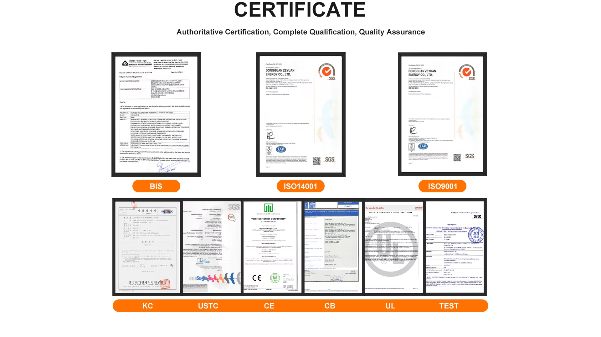 BAKTH Technology product certificates