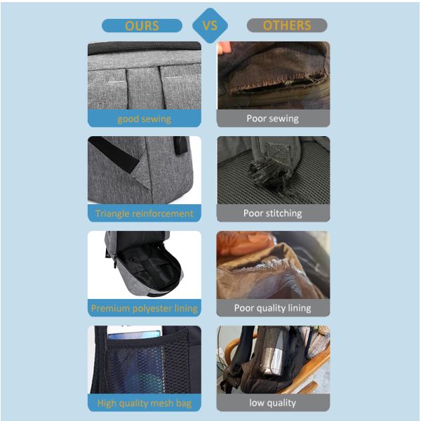 Custom Size Business Designer Backpack 15.6 Inch Teenager Laptop Backpack With USB