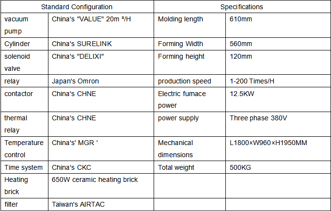 Plastic Sheets Blister Forming Machine Small Manual Vacuum Thermoformer 12.5W