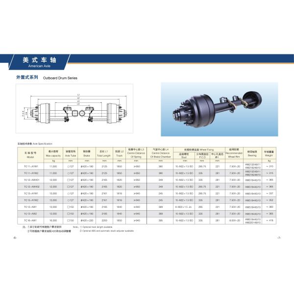 13T Semi Trailer Chassis Parts