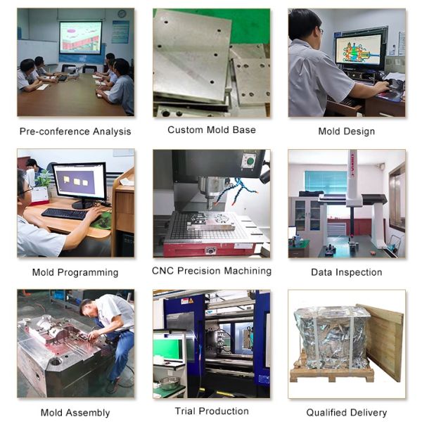 Professional ±0.01mm NAK80 Router Injection Mold