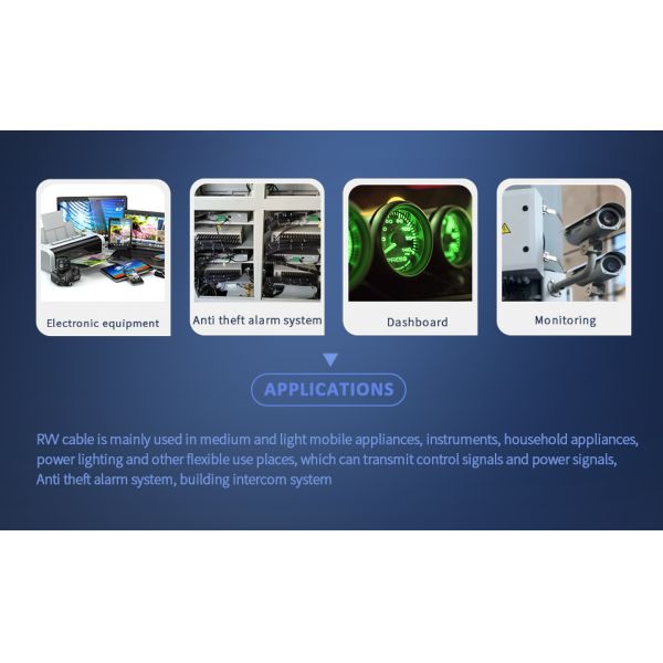 Automated Process Integrated Wiring Can Bus Electrical Wire with Multiple Core Lk-271
