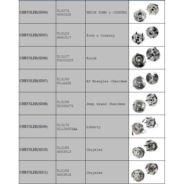 Quality REAR Wheel Hub Bearing Assembly BCA#512078 OE#7466978 For Chevrolet Venture 97-05