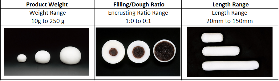 Pineapple Cake Mochi Meat Ball Making Machine 4800pcs/H