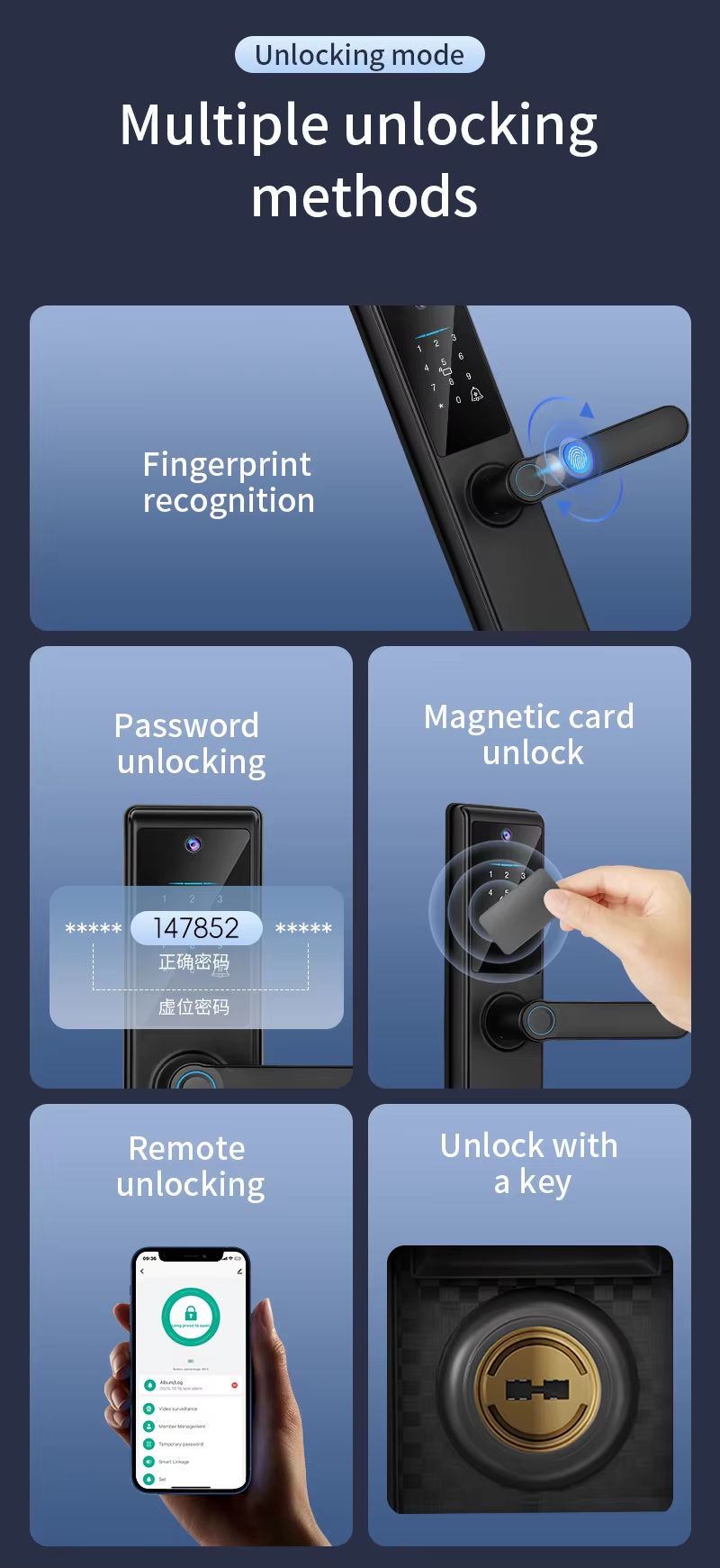 Tuya Wifi APP Remote Control Fingerprint Code Card Key S821Max Smart Lock With Camera For Home Office Apartment Hotel Use