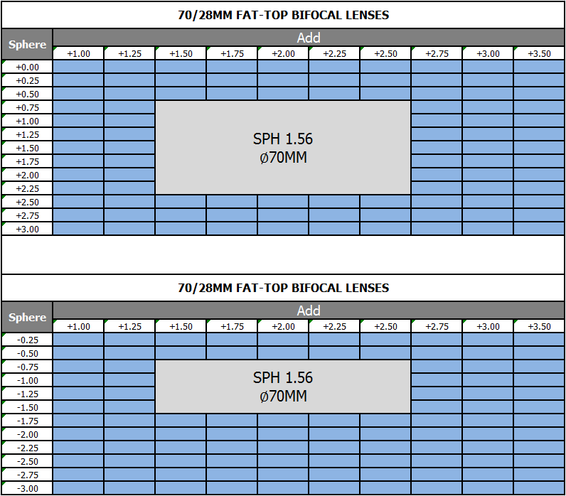 White Coating 1.56 Flat Top Bifocal Lenses 70mm Diameter 38 Abbe Value
