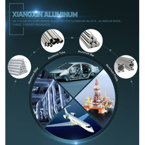 Large 5mm 10mm Aluminium Round Bar 3003 /3004 /3A21 3000 Series