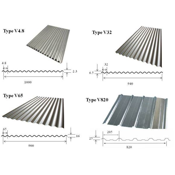 Zinc Galvanized Corrugated Steel Iron Roofing Tole Sheets 0.3mm GI Galvanized Aluminium Corrugated Roofing Steel