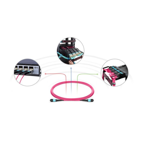 YINGDA High Density MPO SM OM2 OM3 OM4 Fiber Optic Patch Cable for High-Performance Network Solution
