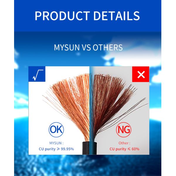 Multicore Cross Linked Polyethylene Cable , 600v XLPE Power Cable Mildew Proof