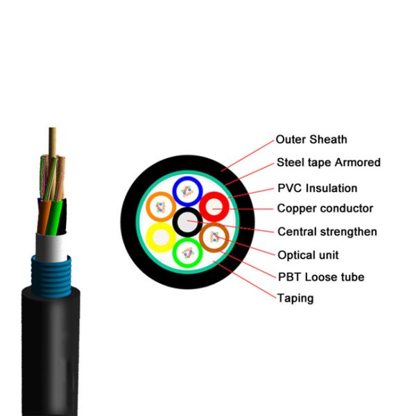 GDTS GDFTS Hybrid Fiber Optic Cable with Power 4core 8core 12core underwater cables