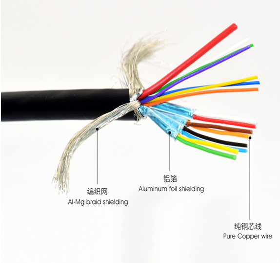 Data Charging USB Type C Cable To 3.0 A Male With Quick Transmission Speed