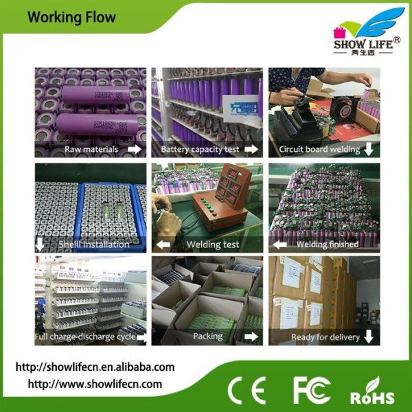 Plastic FCC 5V2.1A 20000mAh Camping Solar Power Bank