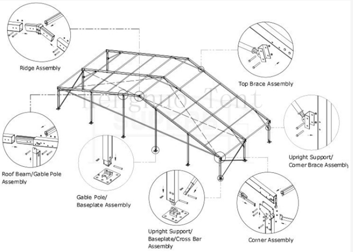 3m Width Colorful Event Festival Marquee Tent A Shape Fire Retardant