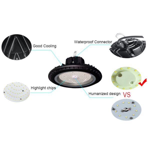 SMD3030 UFO 150 Watt LED High Bay Light , Warm White Bright Round High Bay LED Shop Lights