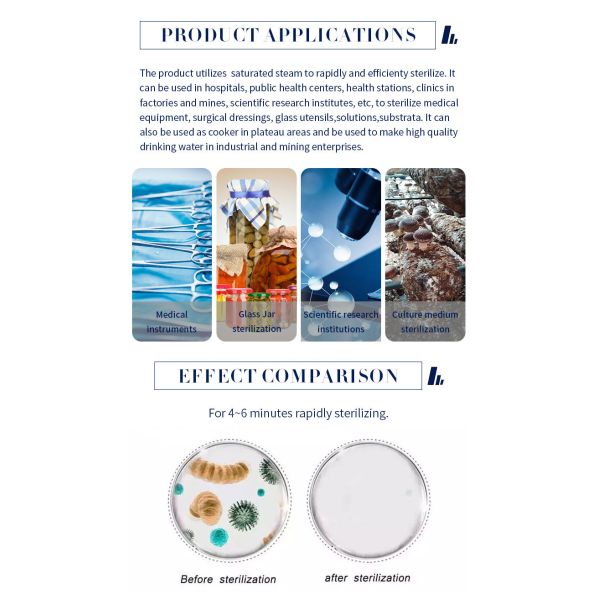 Lanphan Mini Portable Autoclave Small Retort Sterilizer Machine 2kw
