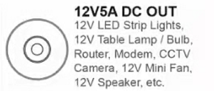 100W 23400Wh Portable Power Station Energy Storage Batteries With PD QC Cigarette Lighter Outlet 12V DC Output