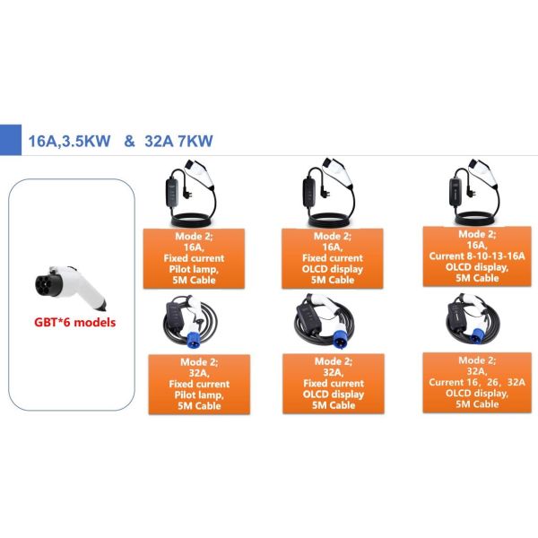 GBT mode2 charger 7kw single phase adjustable current portable ev charger for electric vehicle charging